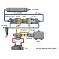 CE-Zertifikat HD 1525-380 keine zweite Verarbeitung Hochdruck cnc Wasserstrahl Schneidemaschine Preis